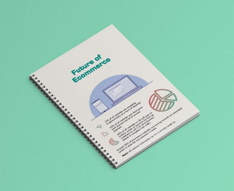 A6 Wire Bound Brochure